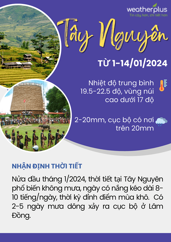 thoi-tiet-thang-1-2024-tay-nguyen