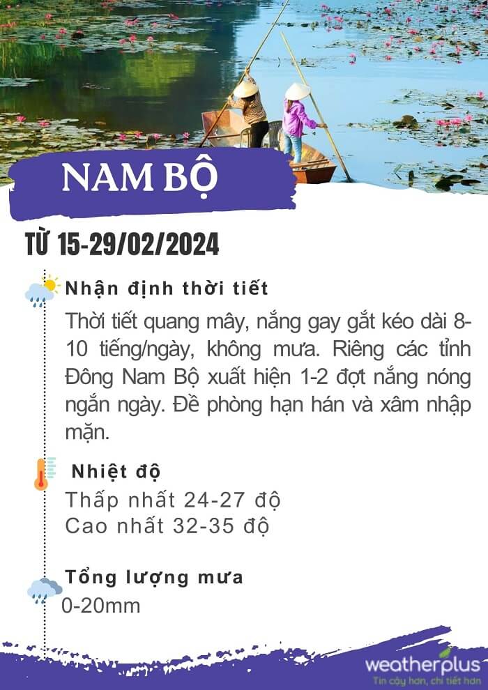 Dự báo thời tiết tháng 2 năm 2024 tại Nam Bộ -3