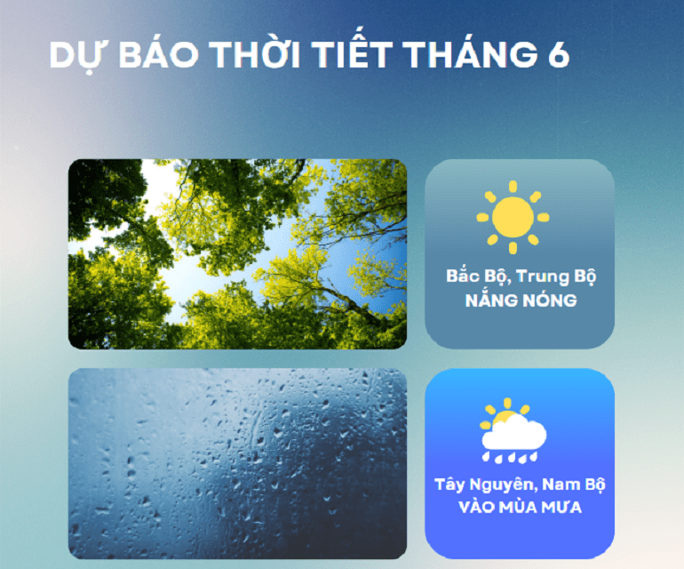 Dự báo thời tiết tháng 6/2024