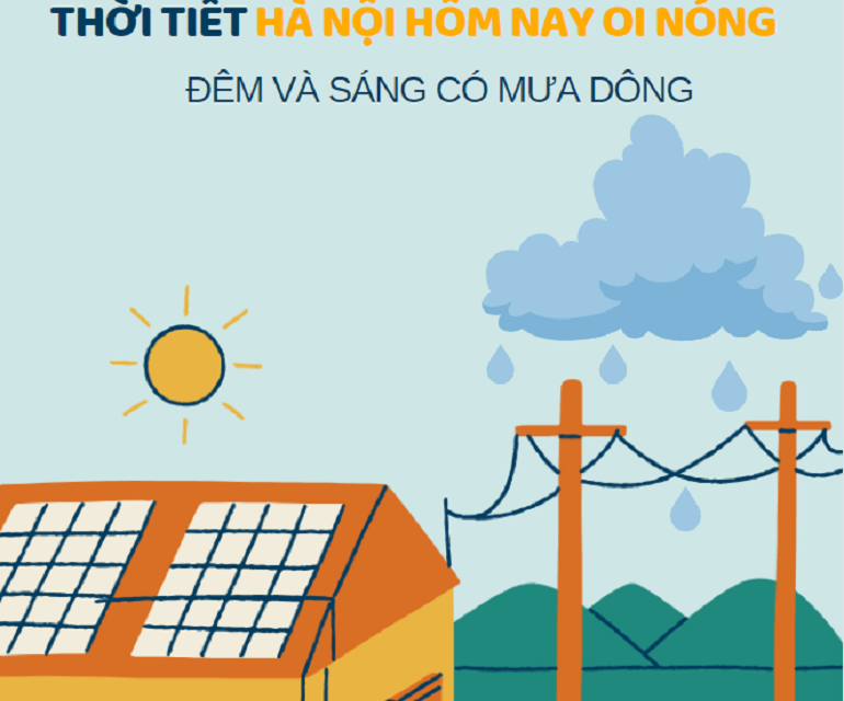 Dự báo thời tiết ngày 15.6.2024