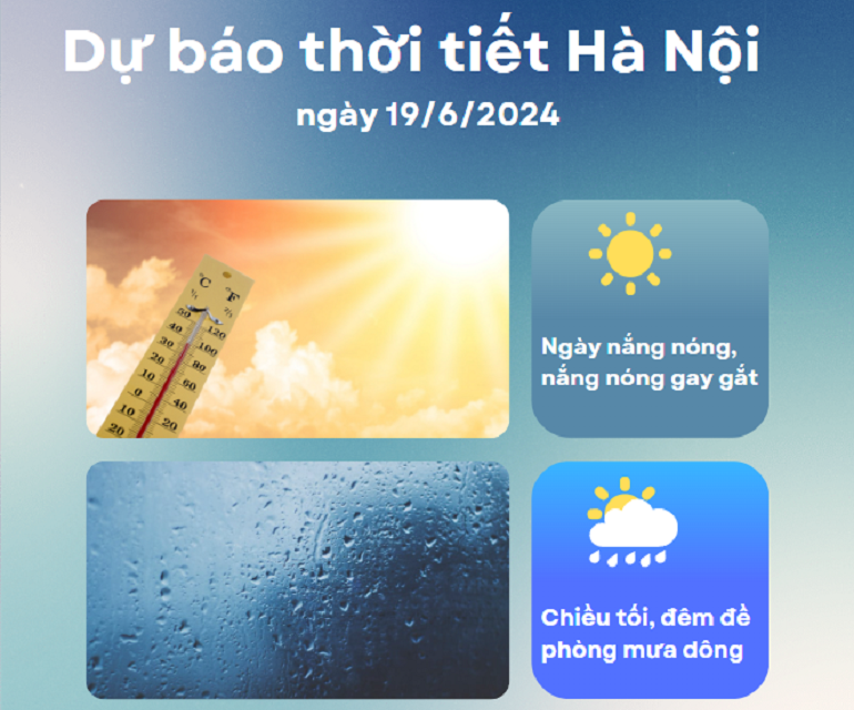 Dự báo thời tiết ngày 19.6.2024