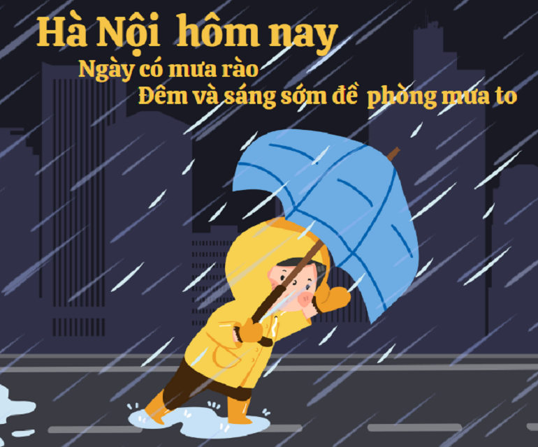 Dự báo thời tiết ngày 25.6.2024