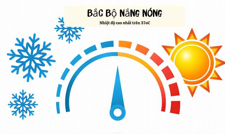 Dự báo thời tiết ngày 29.6.2024